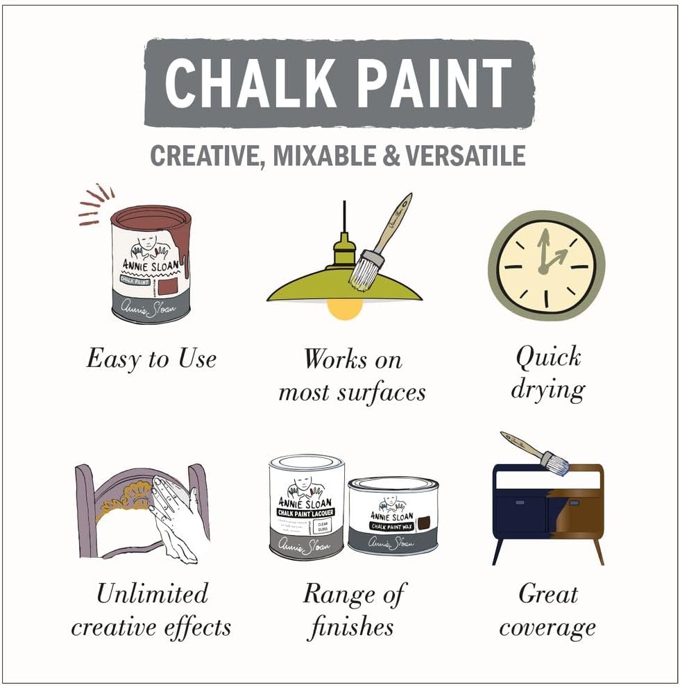 Whistler Grey Chalk Paint®