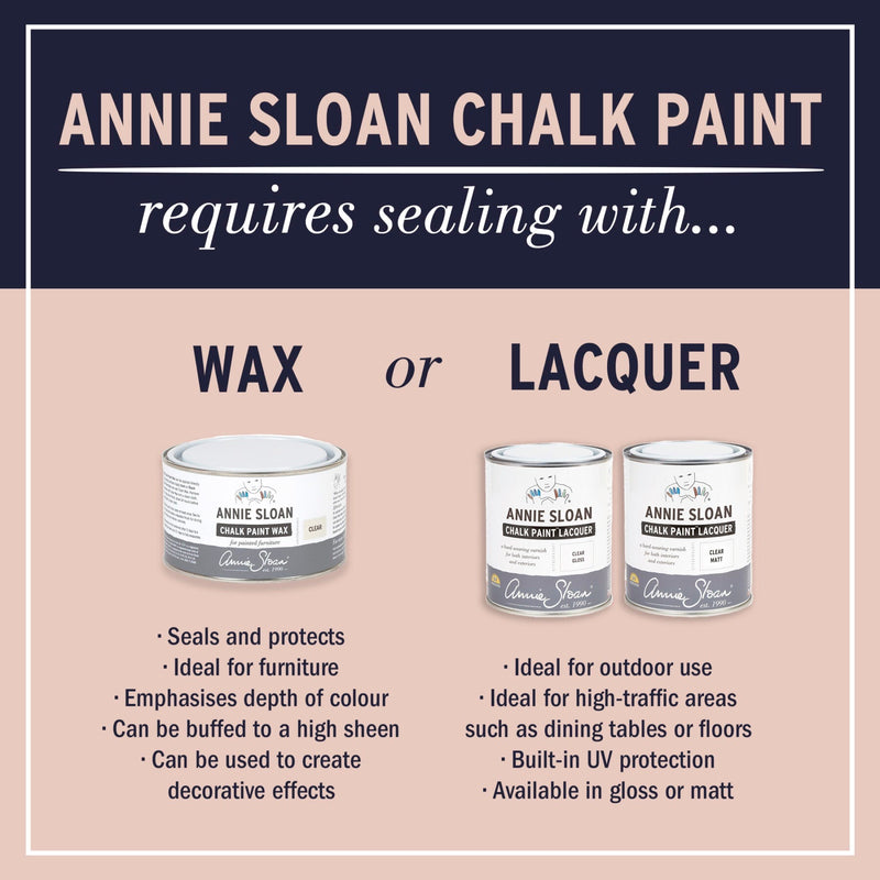 Jaipur Pink Chalk Paint®